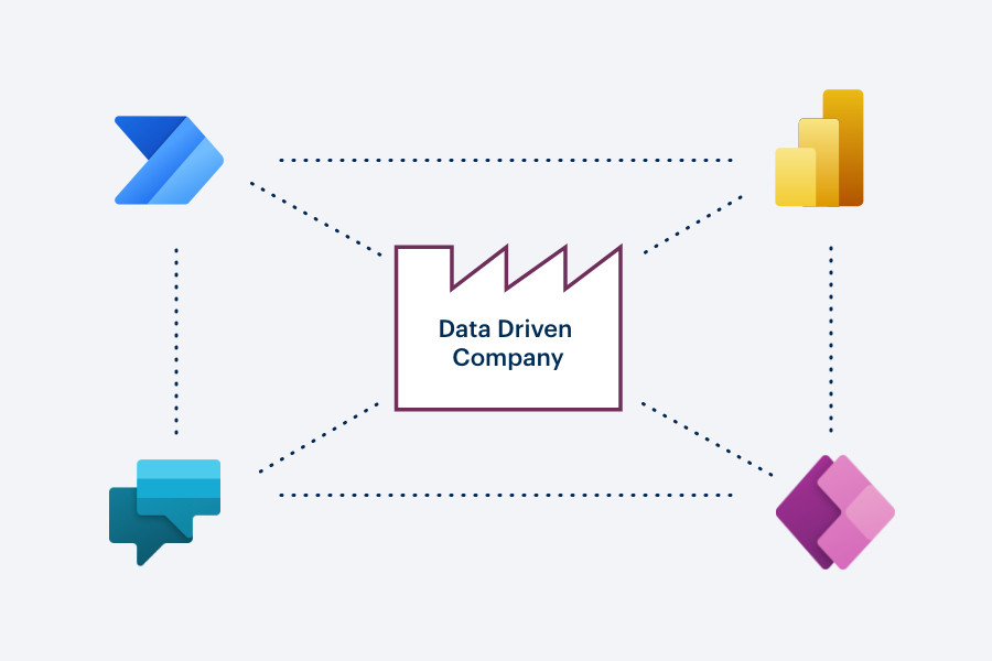Mit der Power Platform zur Data Driven Company ORAYLIS