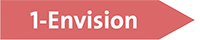 envision
