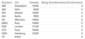 Abbildung 13 - Rang mit zwei Attributsspalten ist ungültig