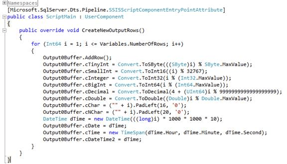 Ursprungs Quellcode
