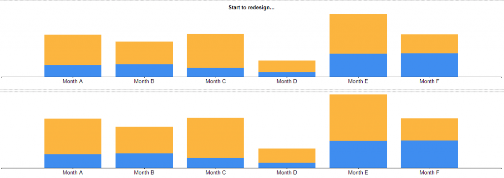 Ssrs Stacked Bar Chart With Line