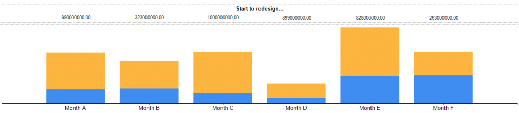 Stacked Column - reduce height and format labels