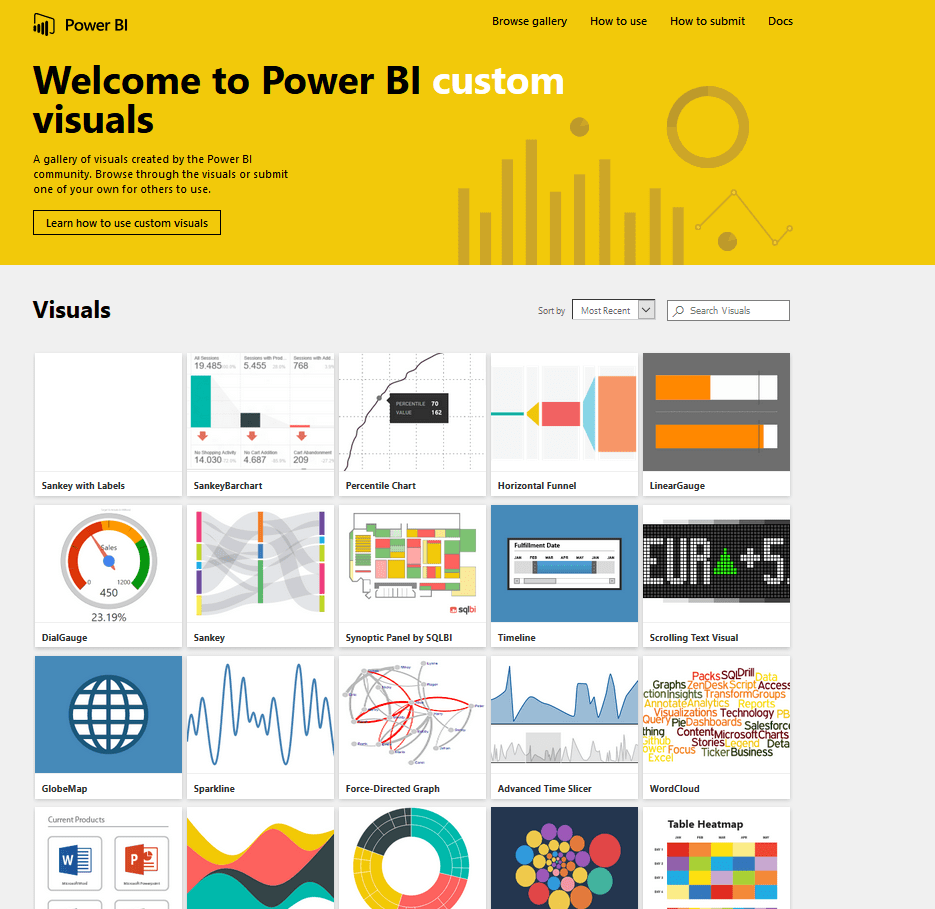 Power BI bitet mittlerweile eine reiche Auswahl an zusätzlichen Visuals