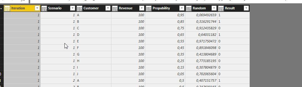 Monte Carlo Simulation - Random draw result