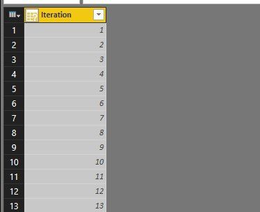 Monte Carlo Simulation - Dummy Iteration Generator by M