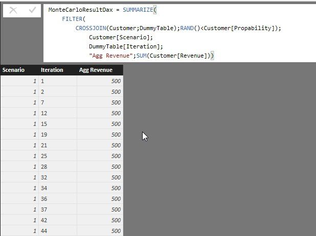 Monte Carlo Simulation table build by DAX