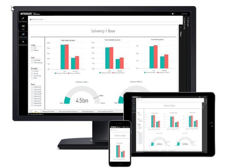 Power BI Embedded