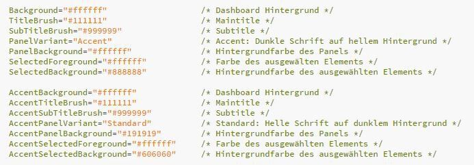 Eigenschaften der Elemente