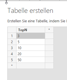 TopN Dynamic Filter