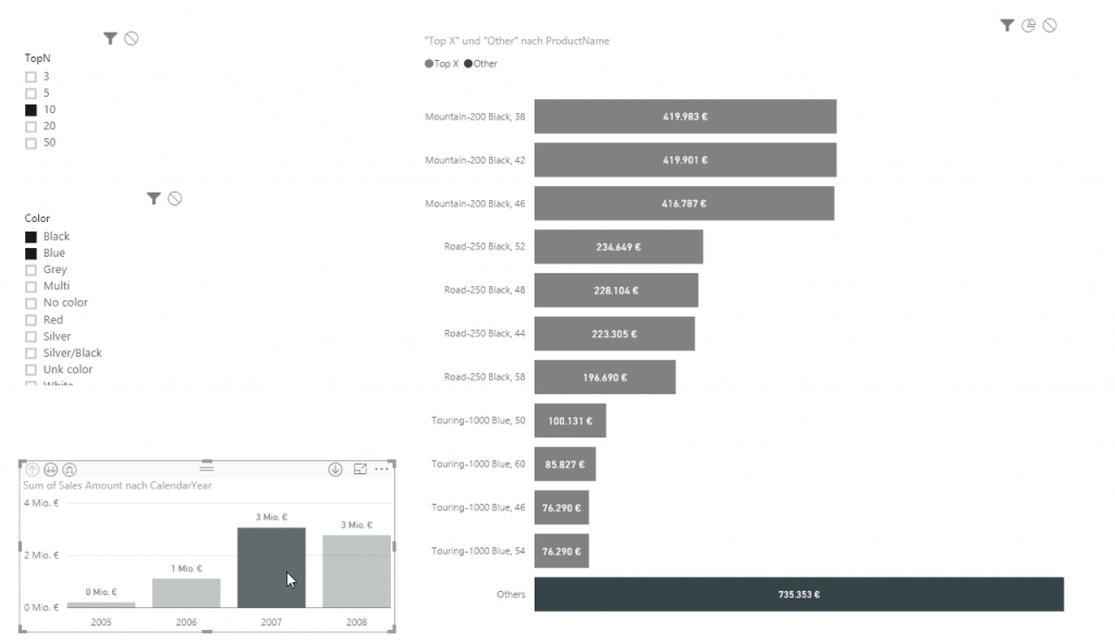 Cross filtering is full supported