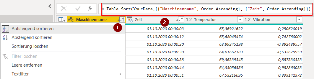 Sortierung von Maschinendaten in einer Power BI Tabelle.