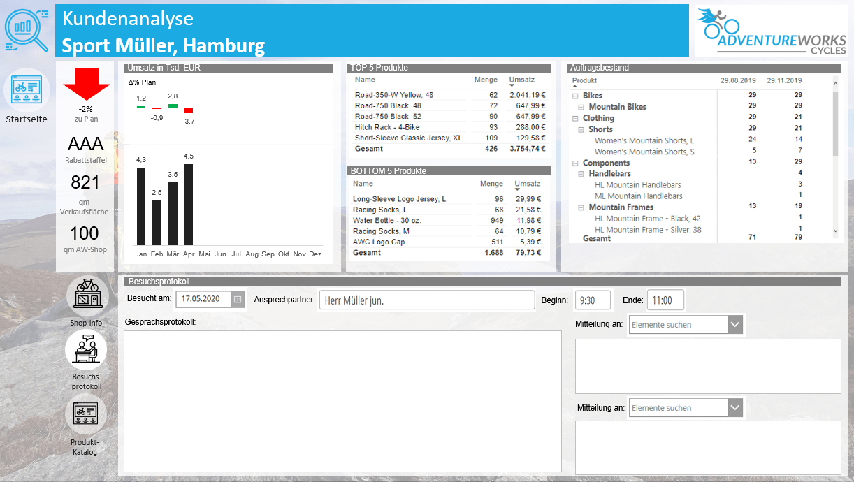 Kundenanalyse über das mit der Power Platform erstellte Vertriebsmanagementportal