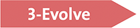 envolve