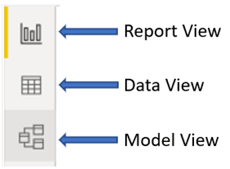 Datenansicht in Power BI