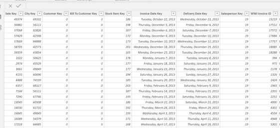 Data View in Power BI