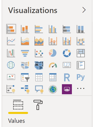 Visualisierungen in Power BI