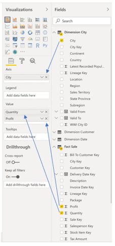 Report View in Power BI