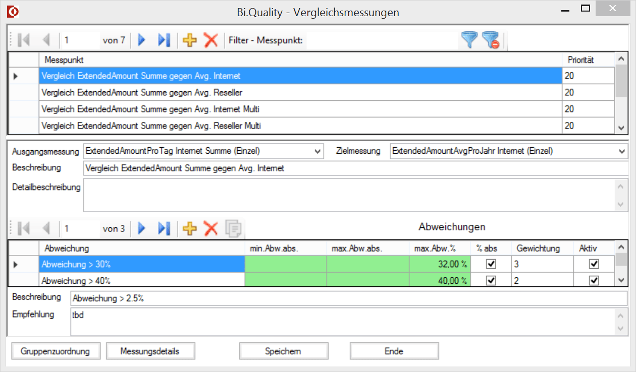 Vergleichsmessungen zur Datenqualität in BI.Quality