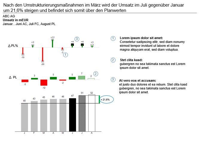 Blog-Teil-3