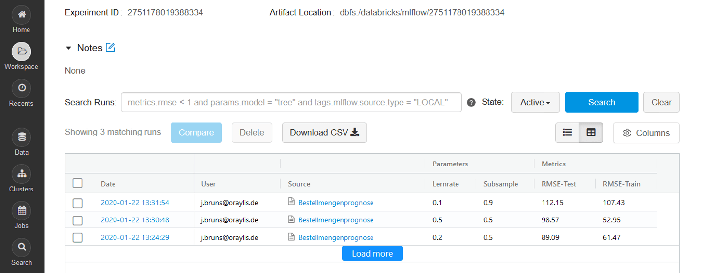 Logging eines MLflow-Experimentes am Beispiel von Bestellmengenprognosen