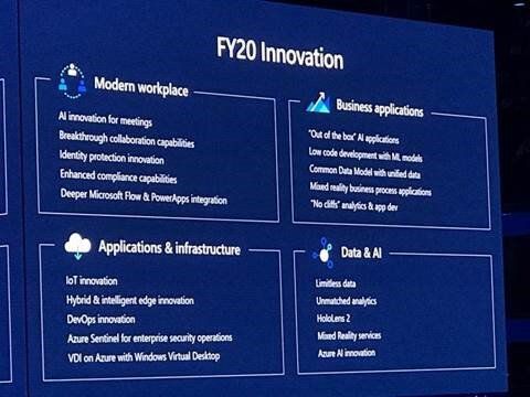 Microsoft Inspire FY20 Innovation