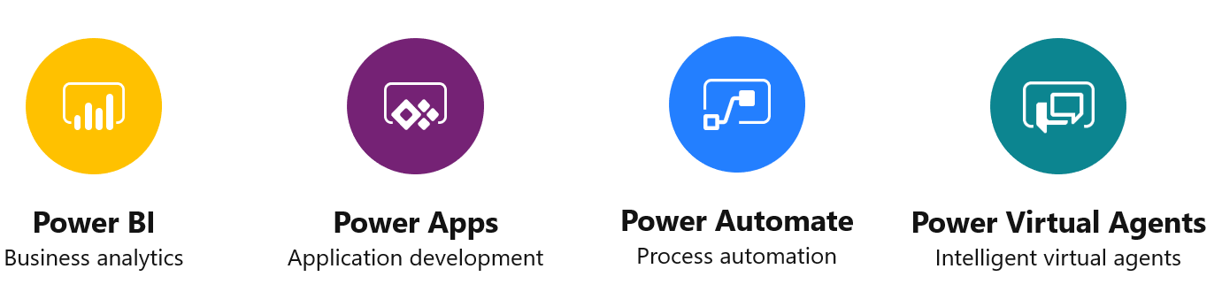 Icons der vier Anwendungen der Power Plattform