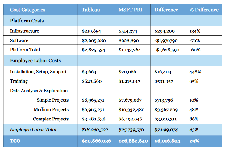 Tabelle_PowerBI