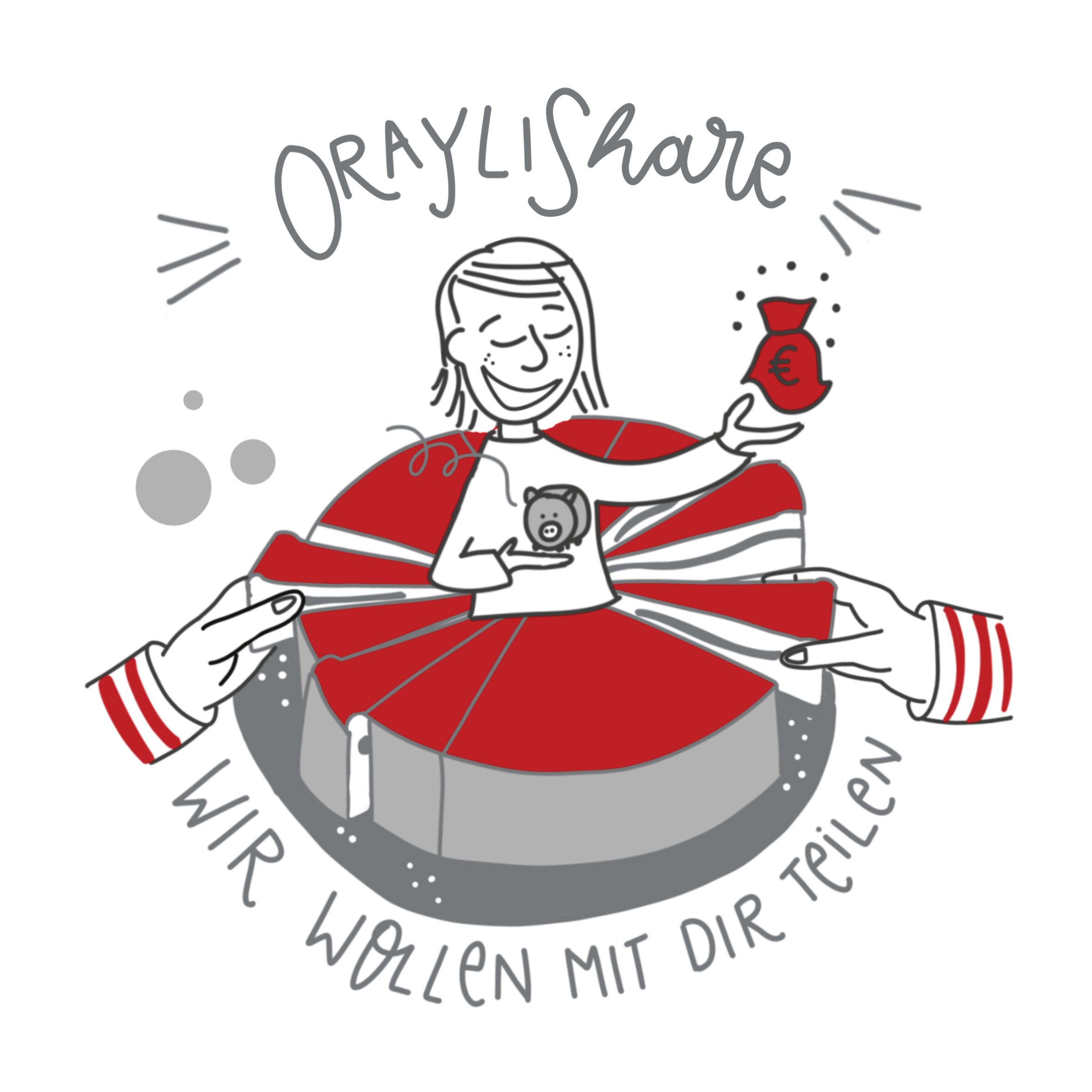 ORAYLIShare