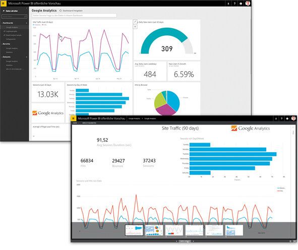 Power BI Desktop Google Analytics