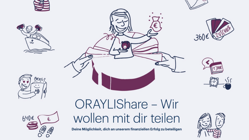 Mitarbeiterbeteiligung ORAYLIShare – im Gespräch mit Thomas