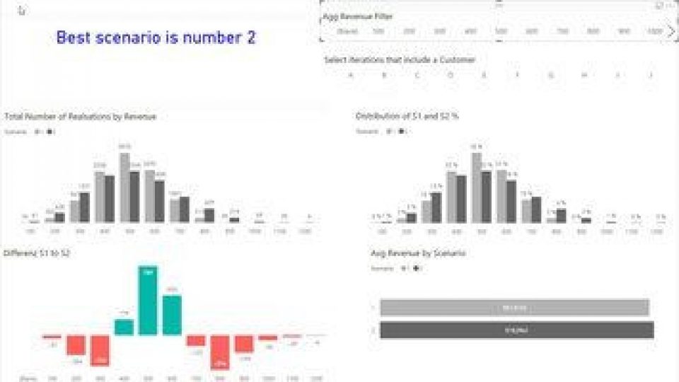 Monte Carlo Simulation with DAX and Power Query