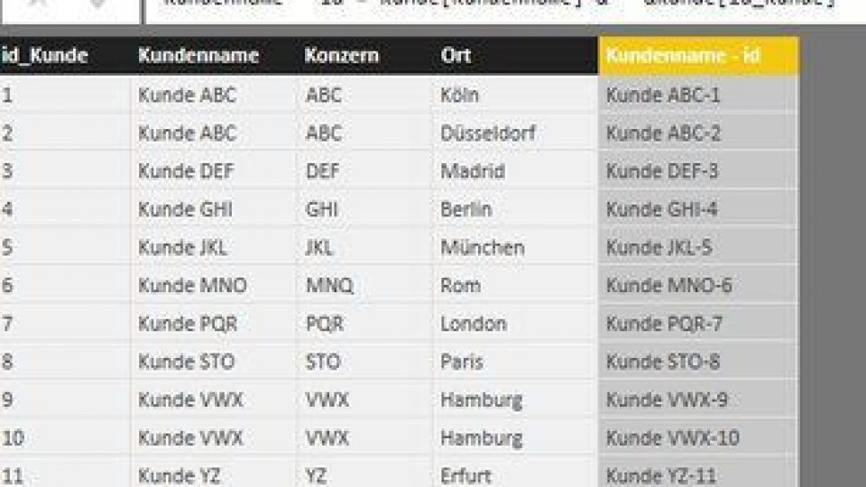 Vergabe von Rängen in Power BI mithilfe von DAX Pt. 1