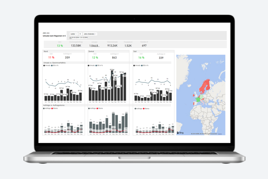 Display mit Dashboard