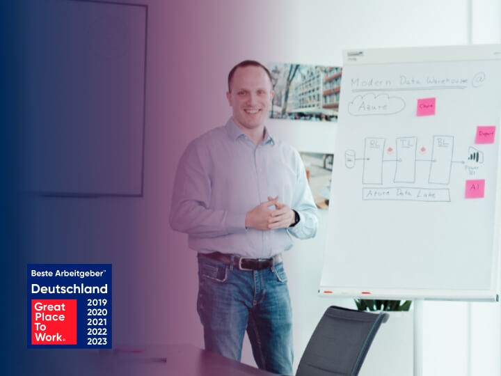 Development Lead Business Intelligence Development Lead Business Intelligence