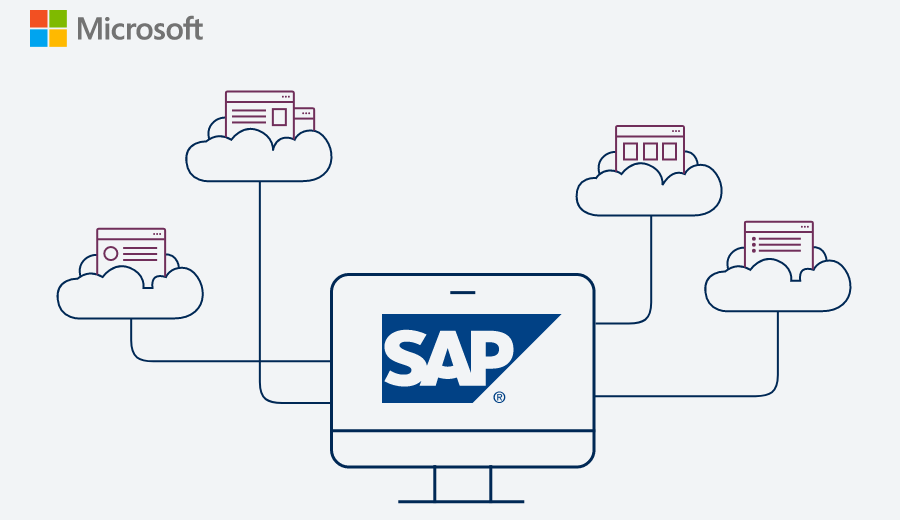 SAP Integration in Micrsoft Lösungen